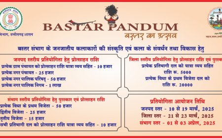 बेनूर में 18 को होगा बस्तर पंडूम का आयोजन