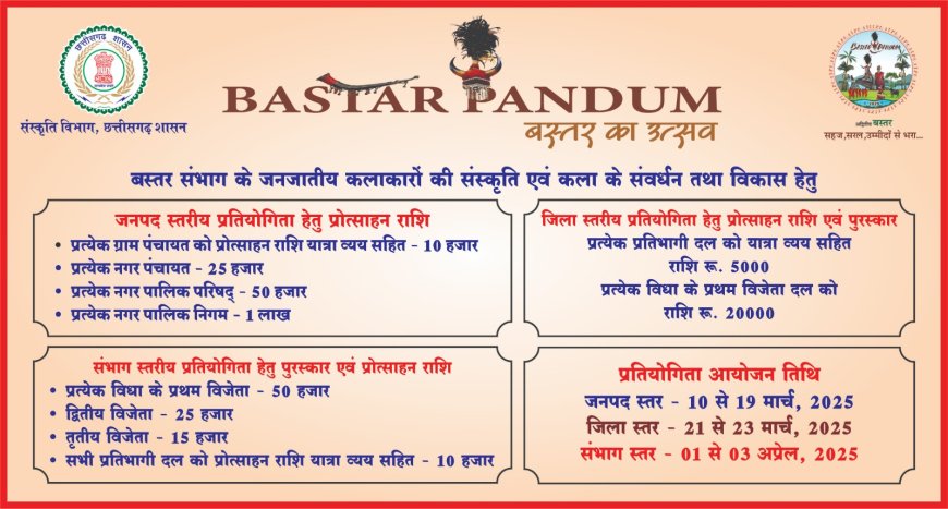 बेनूर में 18 को होगा बस्तर पंडूम का आयोजन