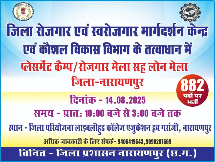 शिक्षित युवाओं के लिए बेहतरीन अवसर, जिले में 14 अगस्त को लगेगा रोजगार और लोन मेला