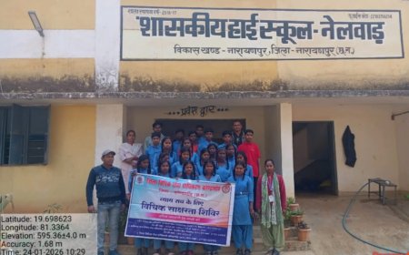 राष्ट्रीय बालिका दिवस पर हाई स्कूल नेलवाड़ में विधिक जागरूकता शिविर: साइबर अपराध से बचाव की दी गई जानकारी