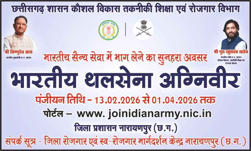 भारतीय सेना में अग्निवीर भर्ती हेतु ऑनलाइन आवेदन 01 अप्रैल तक
