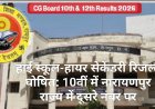 हाई स्कूल एवं हायर सेकेंडरी परीक्षा परिणाम घोषित: कक्षा 10वीं में नारायणपुर ने हासिल किया राज्य में दूसरा स्थान