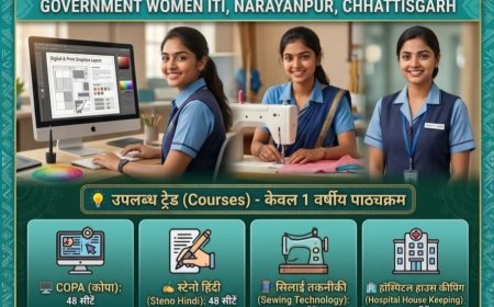 ITI ओरछा में सत्र 2026-27 के लिए प्रवेश 29 मई  से से 15 जून तक शुरू, COPA और मेसन ट्रेड में 72 सीटें   से ऑनलाइन रजिस्ट्रेशन, स्थानीय युवाओं के लिए कौशल विकास का सुनहरा मौका