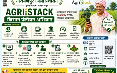 नारायणपुर में शुरू हुआ Farmer ID अभियान: अब डिजिटल पहचान से मिलेगा PM-KISAN और योजनाओं का लाभ