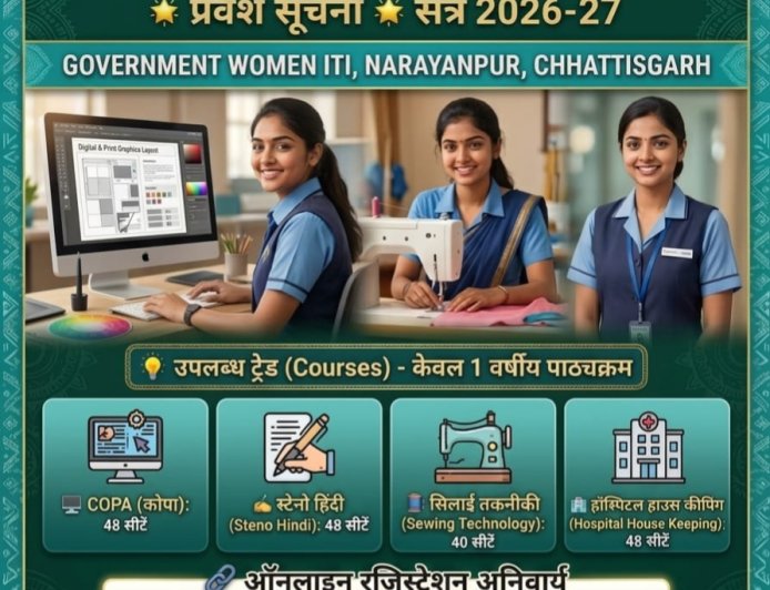 ITI ओरछा में सत्र 2026-27 के लिए प्रवेश 29 मई  से से 15 जून तक शुरू, COPA और मेसन ट्रेड में 72 सीटें   से ऑनलाइन रजिस्ट्रेशन, स्थानीय युवाओं के लिए कौशल विकास का सुनहरा मौका