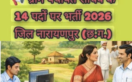 बड़ी खबर: नारायणपुर में ग्राम पंचायत सचिव के 14 पदों पर भर्ती शुरू, 20 जून तक करें आवेदन