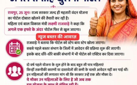 महतारी वंदन योजना का पोर्टल इस सप्ताह फिर खुलेगा, बस्तर संभाग से नए आवेदन शुरू: मंत्री लक्ष्मी राजवाड़े