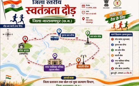 14 अगस्त, 2026 को नारायणपुर में आयोजित होगी भव्य स्वतंत्रता दौड़