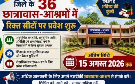 जिले के 36 छात्रावास-आश्रमों में रिक्त सीटों पर प्रवेश शुरू, 15 अगस्त तक अंतिम तिथि