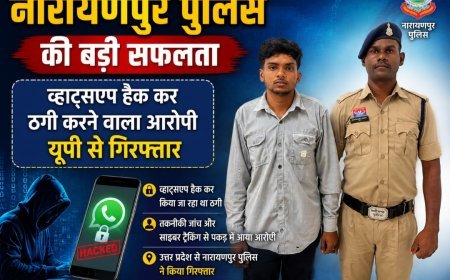 साइबर अपराध पर नारायणपुर पुलिस की बड़ी सफलता, व्हाट्सएप हैक कर ठगी करने वाला आरोपी यूपी से गिरफ्तार