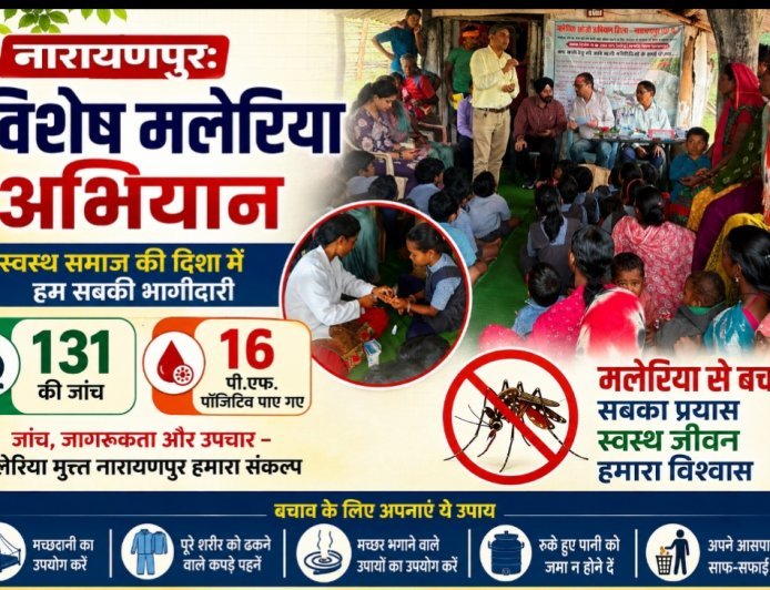 नारायणपुर: विशेष मलेरिया अभियान में 131 की जांच, 16 पी.एफ. पॉजिटिव पाए गए