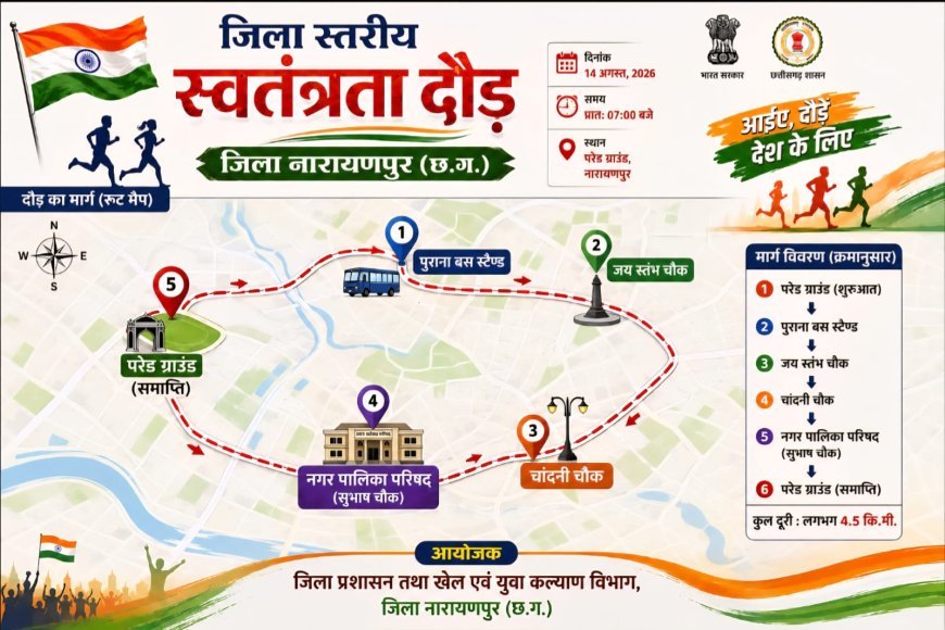 14 अगस्त, 2026 को नारायणपुर में आयोजित होगी भव्य स्वतंत्रता दौड़