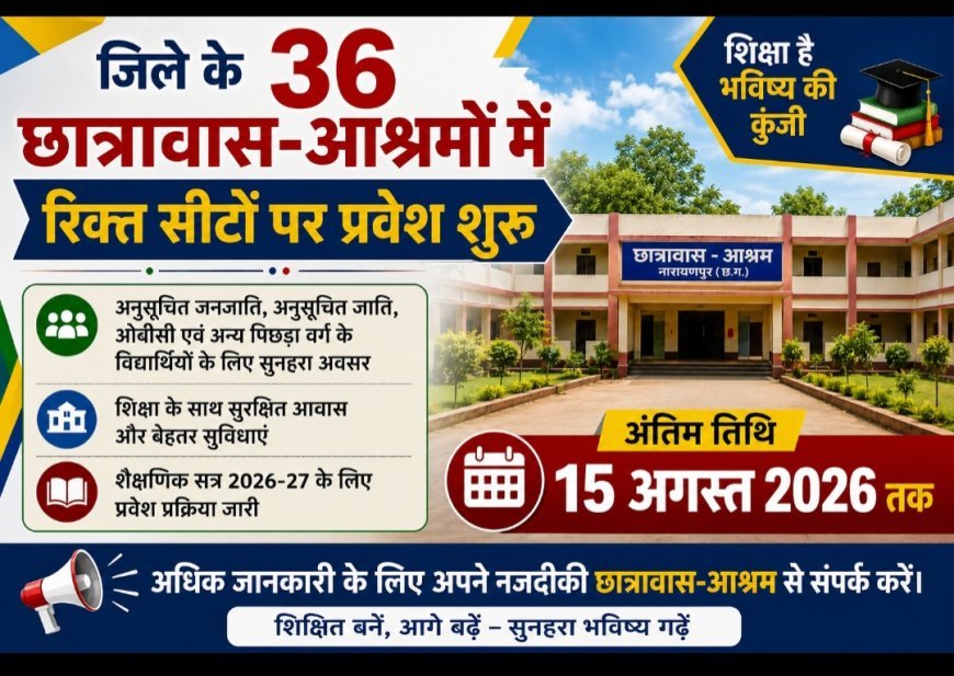 जिले के 36 छात्रावास-आश्रमों में रिक्त सीटों पर प्रवेश शुरू, 15 अगस्त तक अंतिम तिथि