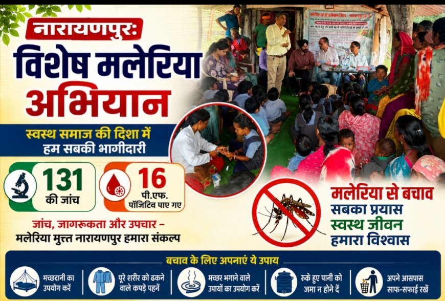 नारायणपुर: विशेष मलेरिया अभियान में 131 की जांच, 16 पी.एफ. पॉजिटिव पाए गए