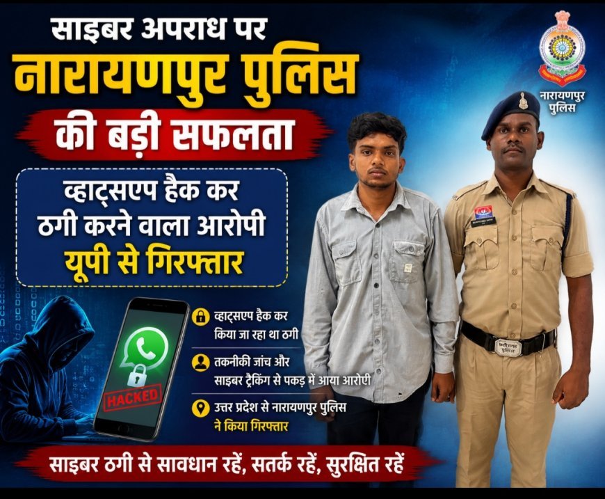 साइबर अपराध पर नारायणपुर पुलिस की बड़ी सफलता, व्हाट्सएप हैक कर ठगी करने वाला आरोपी यूपी से गिरफ्तार