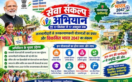 17 सितंबर से 17 अक्टूबर तक चलेगा सेवा संकल्प अभियान: जनभागीदारी से जनकल्याणकारी योजनाओं का प्रचार और विकसित भारत 2047 का संकल्प
