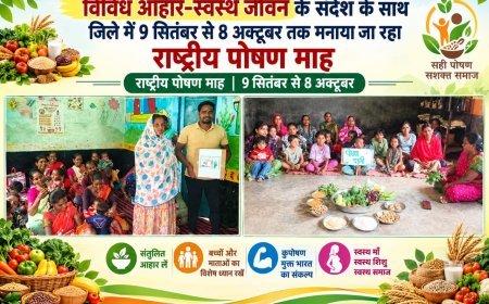 जिले में राष्ट्रीय पोषण माह 2026 शुरू: 9 सितंबर से 8 अक्टूबर तक 'विविध आहार-पर्याप्त प्रोटीन' को लेकर जनजागरूकता अभियान