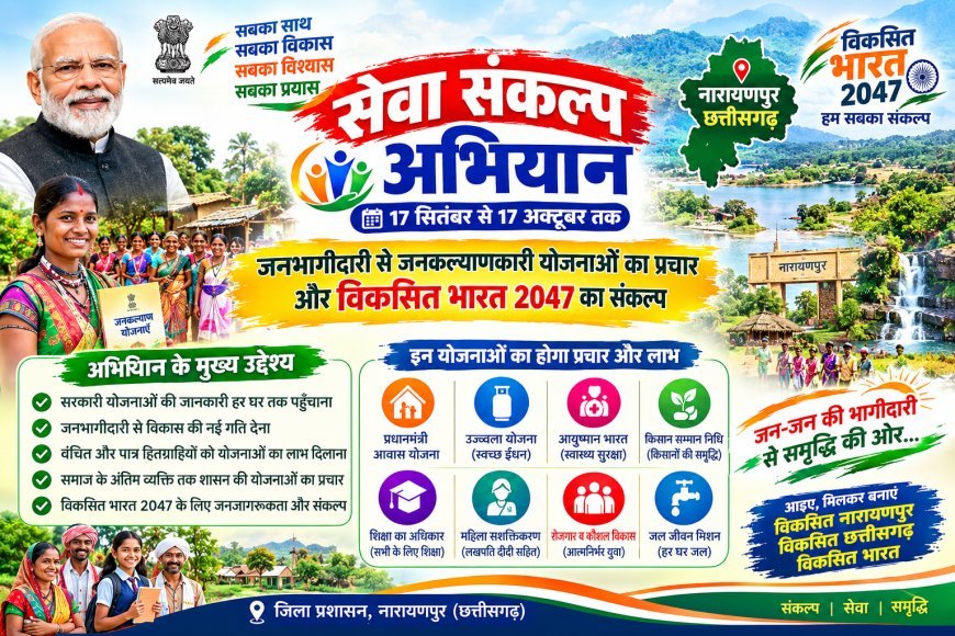 17 सितंबर से 17 अक्टूबर तक चलेगा सेवा संकल्प अभियान: जनभागीदारी से जनकल्याणकारी योजनाओं का प्रचार और विकसित भारत 2047 का संकल्प