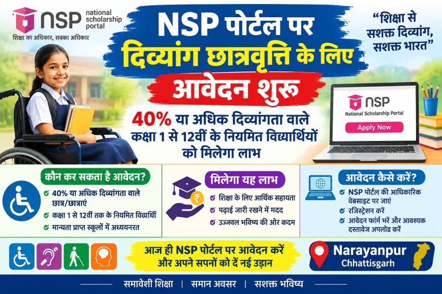 NSP पोर्टल पर दिव्यांग छात्रवृत्ति के लिए आवेदन शुरू: 40% या अधिक दिव्यांगता वाले कक्षा 1 से 12वीं के नियमित विद्यार्थियों को मिलेगा लाभ