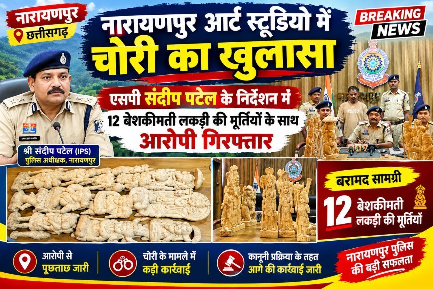 एसपी संदीप पटेल के निर्देशन में नारायणपुर पुलिस की कार्रवाई, आर्ट स्टूडियो से मूर्तियां चुराने वाला आरोपी गिरफ्तार, 12 मूर्तियां बरामद