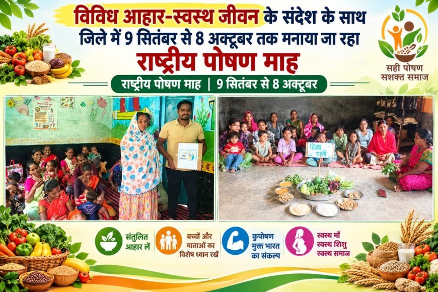 जिले में राष्ट्रीय पोषण माह 2026 शुरू: 9 सितंबर से 8 अक्टूबर तक 'विविध आहार-पर्याप्त प्रोटीन' को लेकर जनजागरूकता अभियान